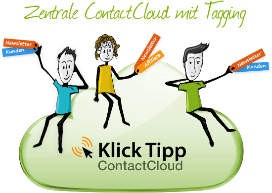 zentrale ContactCloud mit Tagging